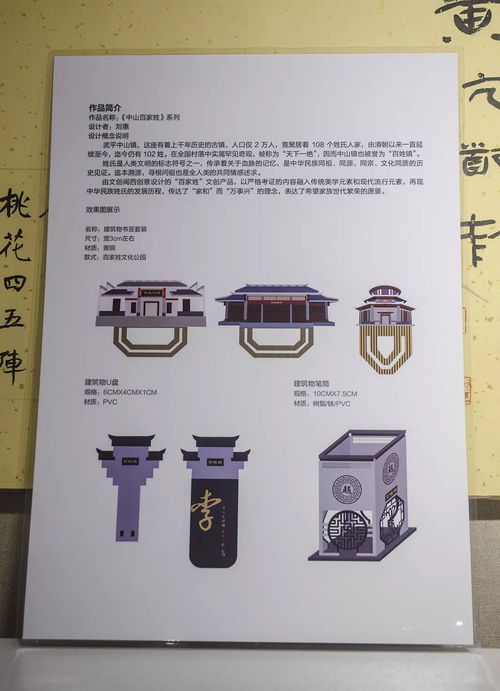 誰是人氣王？你說了算！首屆武平文化創(chuàng)意產(chǎn)品設(shè)計大賽投票開始啦